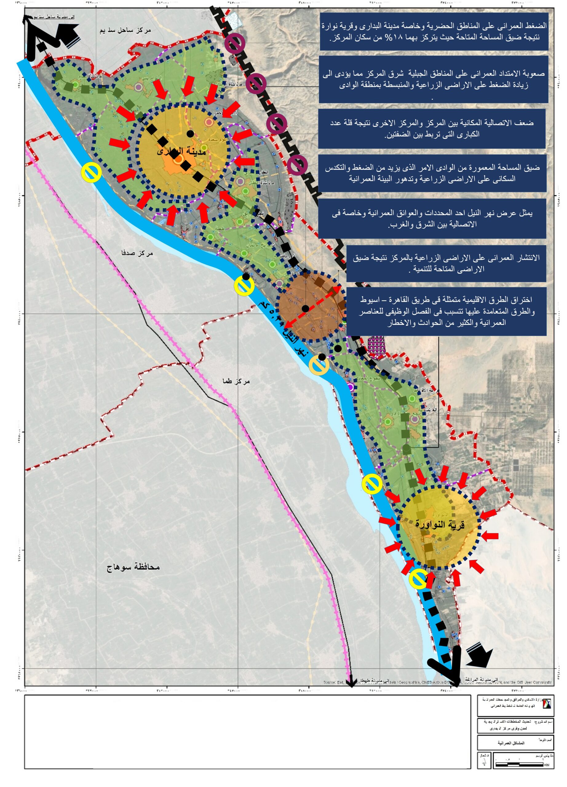 strategic plan for Markaz AL-Badari